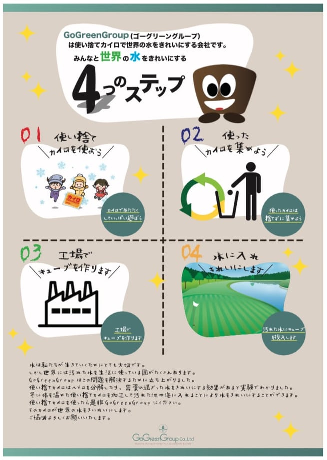 写真２