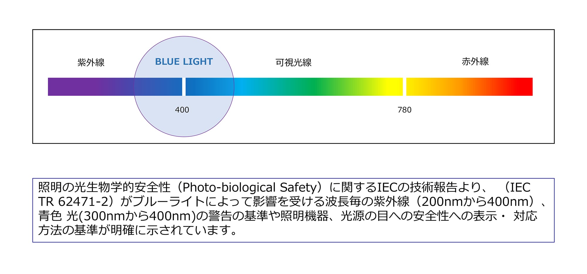 MCPET_PPT(20230415)-2