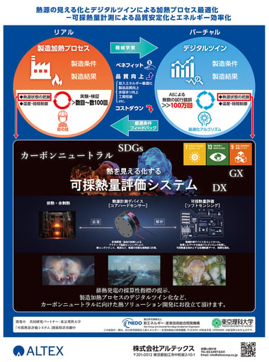 netsuden_forENEX2025_flyer_compressed